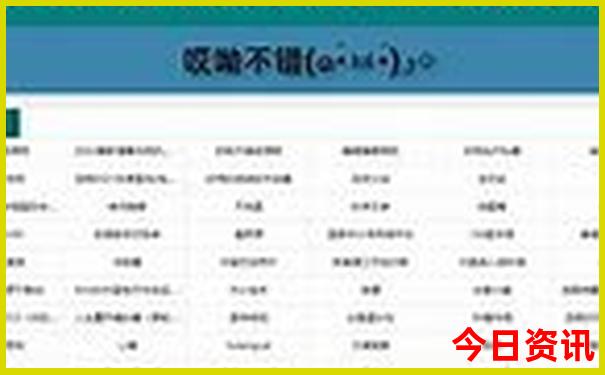 丰县景点哪里有好玩的地方